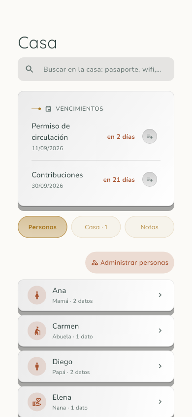 Pantalla Casa: datos por persona, supermercado y menú de la semana