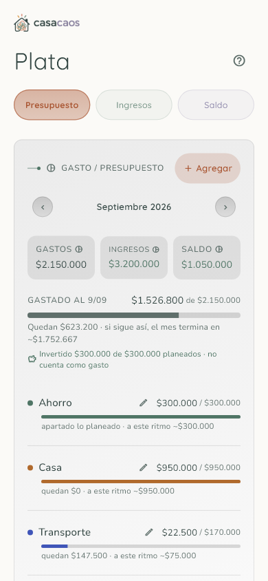 Pantalla Plata: presupuesto del mes por categoría y lo gastado hasta hoy