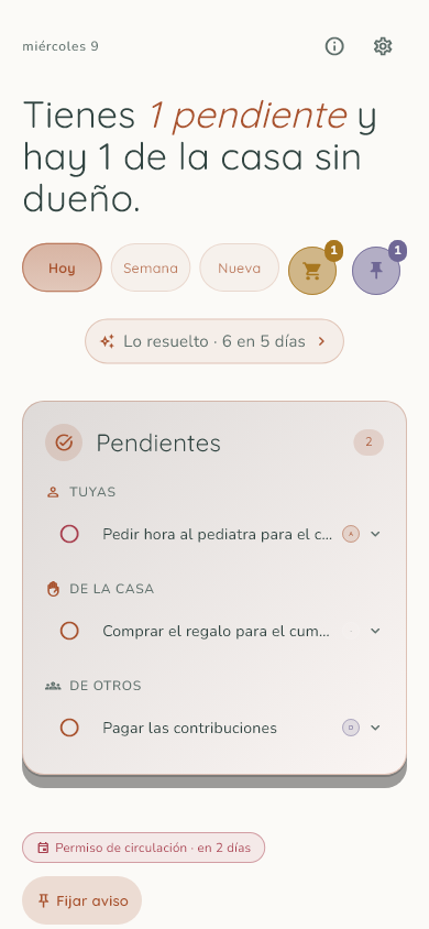 Pantalla Resumen: cuántas cosas tienes pendientes, lo resuelto en 5 días y los pendientes con responsable